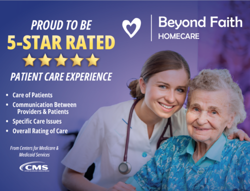 Patient Experience of Care 5-Star Rating
